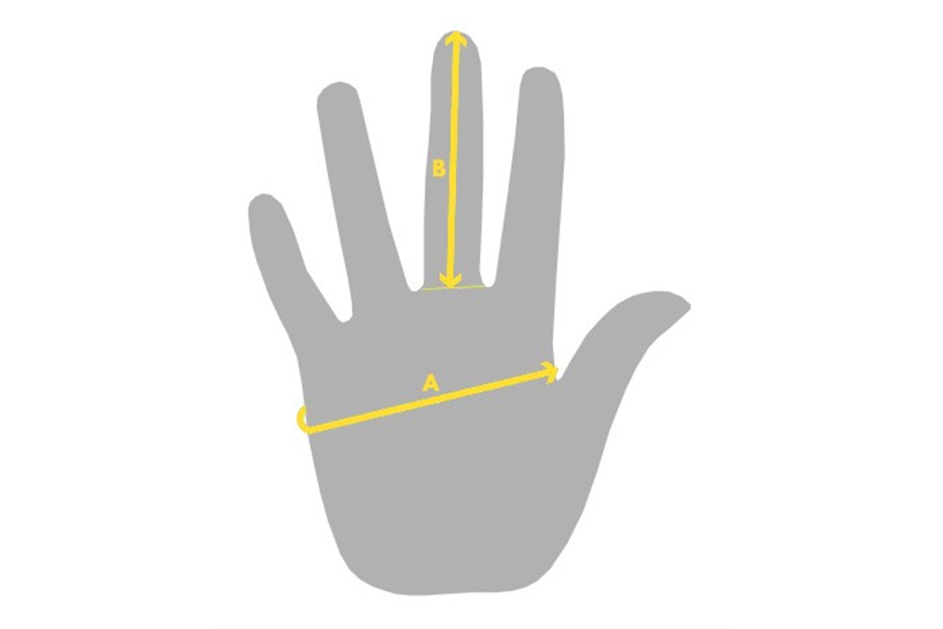 Rękawiczki Full Finger